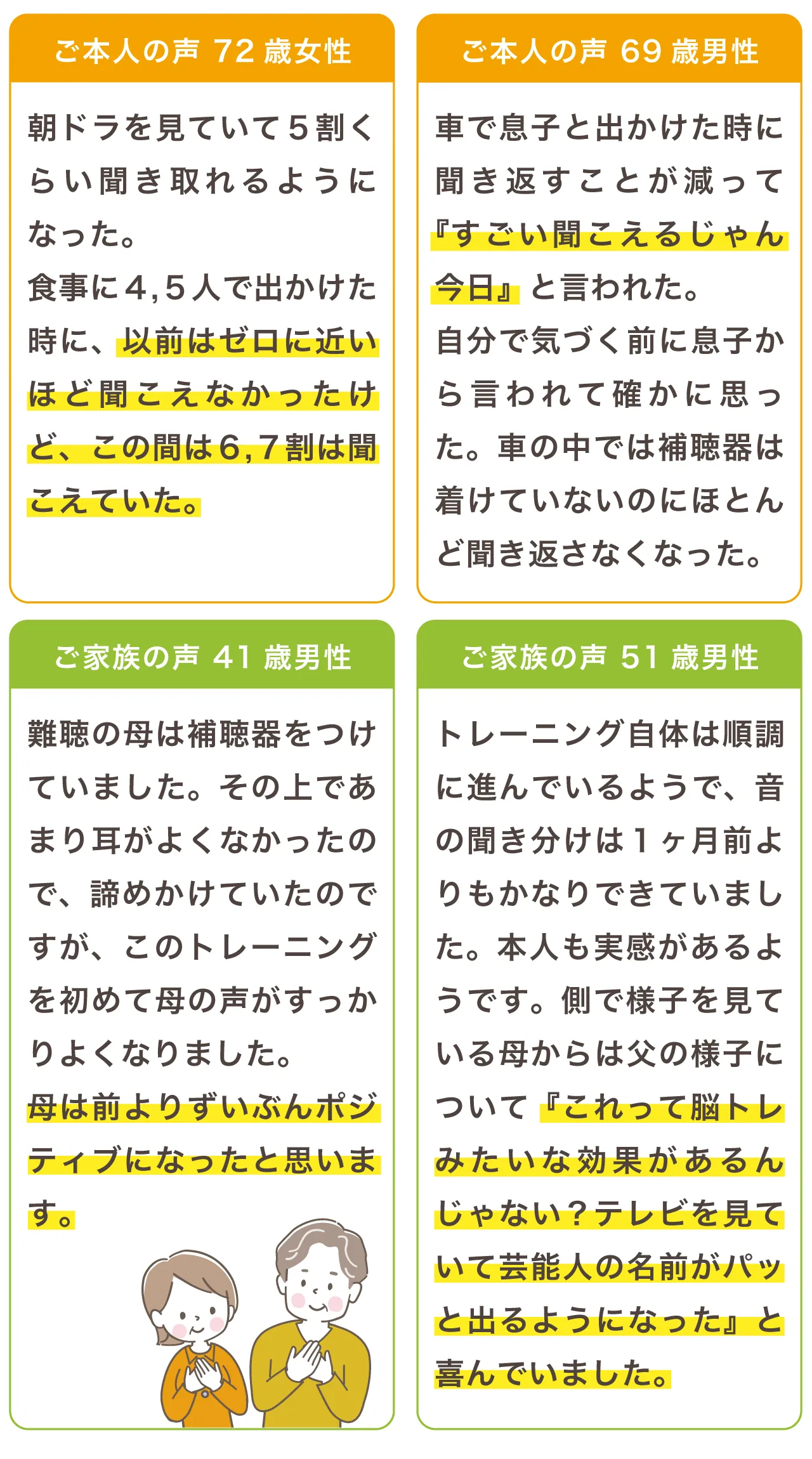 ご利用者の声 詳細