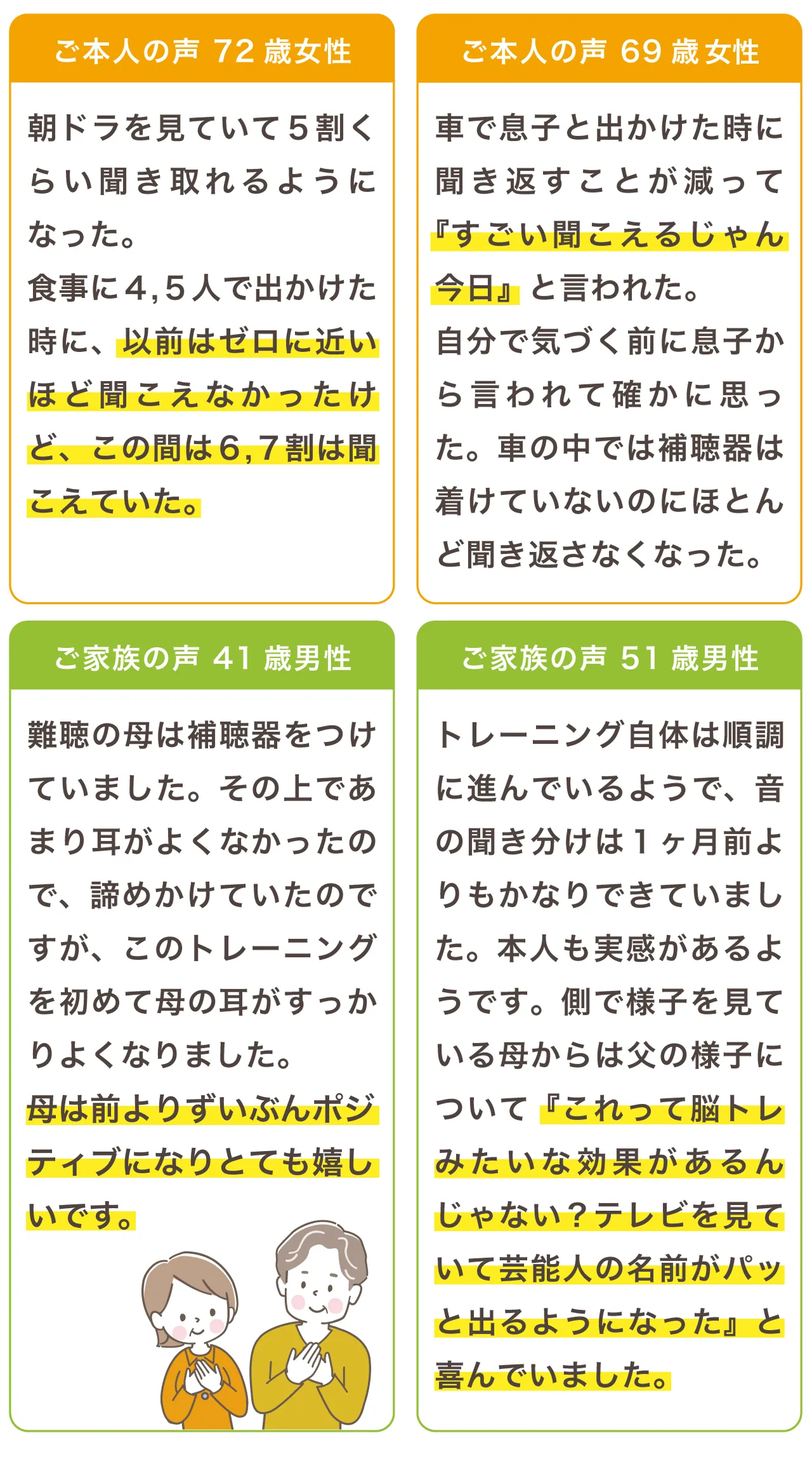 ご利用者の声 詳細