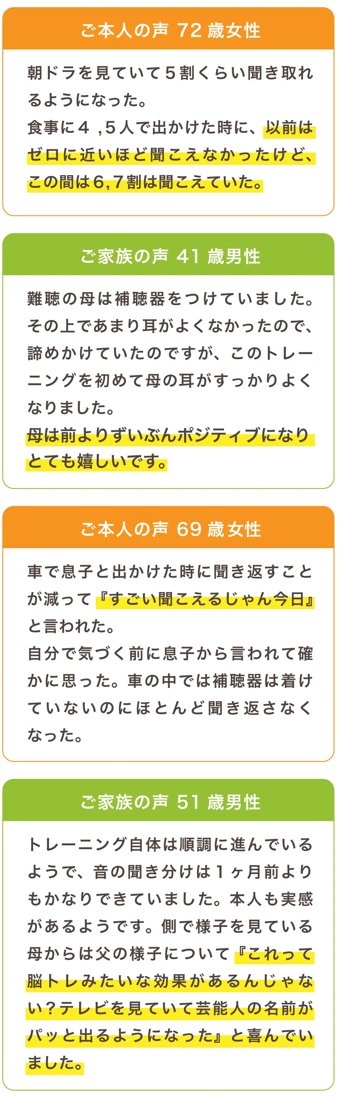 ご利用者の声 詳細