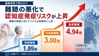 難聴が重いほど認知症発症ハザードが上昇　正常聴力比で軽度1.89倍、中等度3.00倍、高度4.94倍